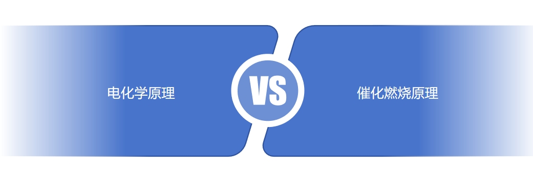 電化學(xué)原理和催化燃燒原理哪個更常用?