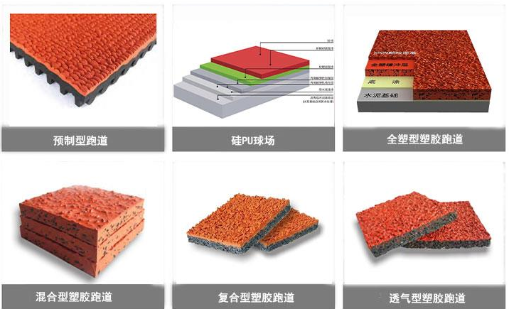 EPDM塑膠場(chǎng)地 EPDM塑膠場(chǎng)地